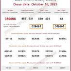 thailand lottery online india